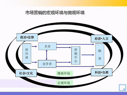 精于籌算，善于溝通——廣東酒店管理職院財經系餐飲管理專業介紹